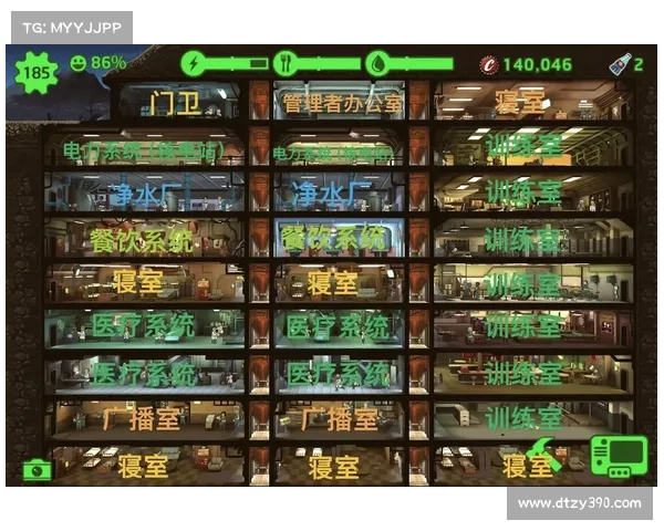 辐射避难所枪分配:以中心为核心 辐射避难所枪分配:以中心为核心